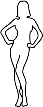 Your Best Styles of Clothing